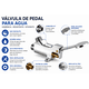 thumbnail image 1 of Válvula Pedal HE-HE 1/2" Marca Taumm Color Cromo, 1 of 8