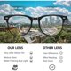 thumbnail image 3 of Lentes Luz Azul Okany 8099 de 8 Capas, 3 of 3