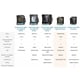 thumbnail image 4 of Monitor de presión arterial HealthSmart Digital Standard, 4 of 7