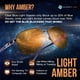 thumbnail image 3 of Gafas Bloqueadoras De Luz Azul Amber 70% Blocker, 3 of 7