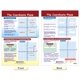 thumbnail image 4 of Set de Carteles para Tablero de Anuncios NewPath Learning Matemáticas: Gráficas y Funciones (4 pieza, 4 of 5