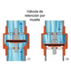 thumbnail image 2 of Valvula Retencion Vertical 1/2 Media Pulgada Hi-hi Taumm, 2 of 2