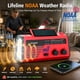 thumbnail image 2 of Radio NOAA Peakeep con Energía Solar y Manivela – Alertas Meteorológicas, 2 of 8