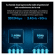 thumbnail image 3 of Xiaomi Router Ax3200 Eu Wifi6 245g 3200mbps Mesh, 3 of 7