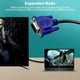 thumbnail image 5 of Cable de vídeo VGA macho a macho HD15 (paquete de 3) para TV, ordenador y monitor con conector azul, 5 of 7