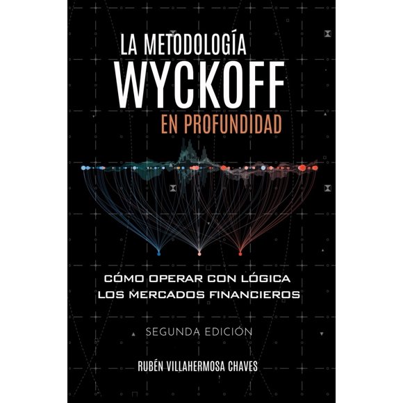 Curso de negociación e inversión: metodología Wyckoff en profundidad