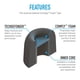 thumbnail image 4 of Espuma viscoelástica Comply Sport Pro Tips para B&O Play Beoplay, 4 of 7