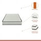 thumbnail image 3 of Colchón 25 cm KLIK Home Espuma Resortes Pocket Spring 1 Plaza, 3 of 4