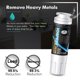 thumbnail image 3 of Filtro De Agua Para Refrigerador Plus Ukf8001 Paquete De 3, 3 of 9