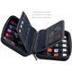 thumbnail image 3 of Estuche de almacenamiento ButterFox de gran capacidad para 36 unidades USB, 3 of 6