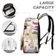 thumbnail image 4 of Futurama-theme Backpack, Campus style schoolbag Bookbag with Adjustable Shoulder Straps And Large Zip Compartment, Unisex Travel Bags.42x30x15cm, 4 of 6