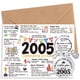 thumbnail image 1 of Tarjeta de cumpleaños Silkovahamd con 21 cumpleaños, 2005, para mujeres y hombres, 1 of 6