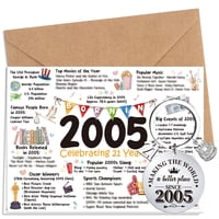 Tarjeta De Cumpleaños Silkovahamd Con 21 Cumpleaños, 2005, Para Mujeres Y Hombres