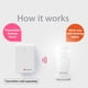 thumbnail image 2 of Receptor de alertas Flash Bellman & Symfon Visit Smart Home System, 2 of 6