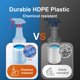 thumbnail image 5 of Botella De Aerosol De 24 Oz 700 Ml (paquete De 5) Con Boquilla Ajustable, 5 of 7