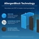 thumbnail image 3 of Filtro purificador de aire BLUEAIR Blue Pure 211+ Series AllergenBlock, 3 of 3