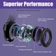 thumbnail image 2 of Auriculares estéreo BENGOO G9000 para PS5, PS4, PC, Xbox One, 2 of 7