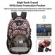 thumbnail image 3 of Mochila Swissdigital SD803-102 con puerto de carga USB‑C 31 L, 3 of 9