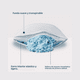 thumbnail image 5 of Almohada aRoncar Espuma viscoelástica Memory Foam, 5 of 7