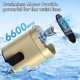 thumbnail image 3 of Ventilador portátil COZOME de doble clip Turbo 6600 RPM con batería de 25 h, 3 of 6