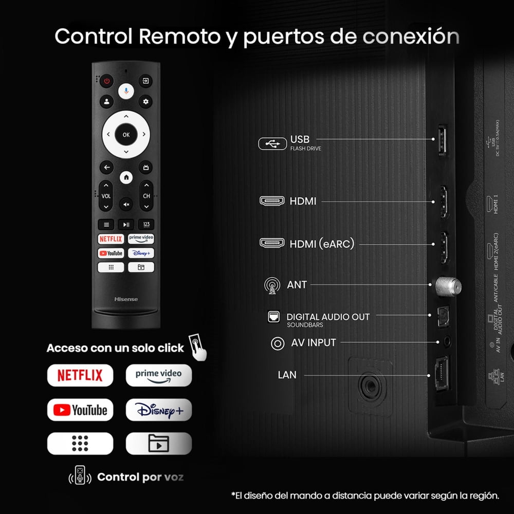 Hisense 50Q4SV, foto 8