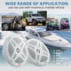 thumbnail image 4 of Altavoces marinos Pyle PLMR652W, 6,5", 600 W, IP-X4, resistentes al agua, 4 of 7