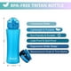 thumbnail image 2 of Botella de Agua Oldley Tritan 450ml Azul con Dos Tapas, 2 of 3
