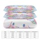 thumbnail image 3 of Cinnamoroll Bedding Sets for Kids Men Women Twin Size, 3 of 5