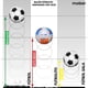 thumbnail image 3 of Balon Futbolito Vantaggio 3110 N° 5 2025 Molten Bote Medio, 3 of 3
