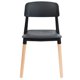 thumbnail image 5 of Pack x 4 Silla comedor Negra, 5 of 8