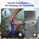 thumbnail image 5 of Filtro de Agua por Gravedad Membrane Solutions Pro 6L para Camping, 5 of 9