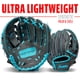 thumbnail image 4 of Guante de béisbol Franklin Sports Shok Sorb Graphite Blue 10.5, 4 of 9
