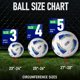 thumbnail image 2 of Set de Pelotas de Fútbol VAVOSPORT Tallas Oficiales 3, 4 y 5 con Bomba y Conos, 2 of 8
