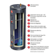 thumbnail image 5 of Termo eléctrico de piso 152 litros 220V Rheem, 5 of 6