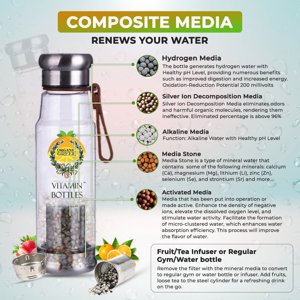 Organic Greek Vitamin Bottles Hydrogen Alkaline Generator Water Filter 500Ml Borosilicate Glass