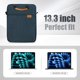 thumbnail image 2 of Funda para portátil TiMOVO 33 cm Indigo 13 pulgadas para MacBook Neo/Air, 2 of 8