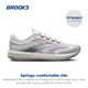 thumbnail image 2 of Zapatillas para correr Brooks Revel 7 neutrales para mujer talla 7.5 M, 2 of 6