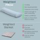 thumbnail image 5 of Almohada Corporal SleepCloud 122 cm 3,6 kg con Enfriamiento Tencel, 5 of 7