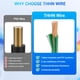 thumbnail image 4 of Cable MEIHUIJI 8 AWG THHN 7,6 m 600 V verde con nylon y PVC, 4 of 7