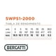 thumbnail image 3 of Bomba De Piscina Autocebante 2 HP SWPS1-2000, 3 of 3