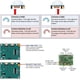 thumbnail image 3 of Sensor infrarrojo PIR HC-SR501, módulo de movimiento infrarrojo para Arduino Raspberry Pi (paquete de 5), 3 of 7