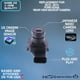 thumbnail image 2 of Cámara de retroceso AMAJY para Ford Edge 2013‑2014, impermeable IP68, 2 of 5