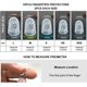 thumbnail image 4 of Juego de púas SUNLP con protectores y estuche, 4 of 8