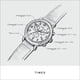 thumbnail image 2 of Reloj Timex Expedition Field Chrono 43 mm para hombre, color negro y verde, 2 of 2