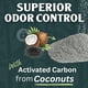 thumbnail image 4 of Desodorizante para gatos Spray & Sweep, 240 ml, suministro para un mes, 4 of 7