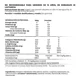 thumbnail image 2 of Womens Pre Workout Premium+ Innovativefit 30 Porciones, 2 of 2