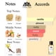 thumbnail image 2 of Perfume Monac Attar Fantasmagorie 50 ml Unisex EDP, 2 of 3