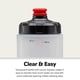 thumbnail image 4 of Botella de bicicleta Schwinn 750 ml libre de BPA con boquilla doble, 4 of 8
