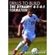 thumbnail image 1 of DVD Butch Lauffer: Ejercicios para construir la formación dinámica 4-1-4-1, 1 of 1