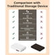 thumbnail image 3 of Disco Duro Externo NEWQ 1TB H30 USB 3.0 para Celular y PC, 3 of 3